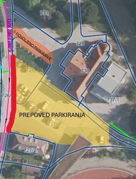 prikaz zapore parkirišča pri Narodnem domu